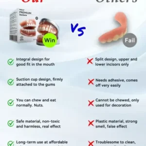 𝐇𝐢𝐝𝐨𝐧𝐞® 𝐏𝐫𝐞𝐦𝐢𝐮𝐦 𝐃𝐞𝐧𝐭𝐮𝐫𝐞