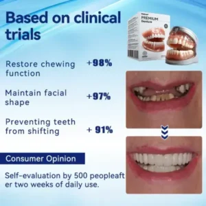 𝐇𝐢𝐝𝐨𝐧𝐞® 𝐏𝐫𝐞𝐦𝐢𝐮𝐦 𝐃𝐞𝐧𝐭𝐮𝐫𝐞