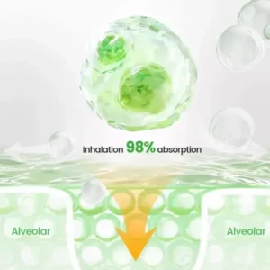 Breathe Easy Again 🌿—Cheemex® Detox Inhaler Clears & Refreshes Your Lungs