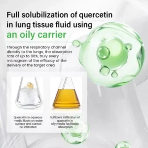 Breathe Easy Again 🌿—Cheemex® Detox Inhaler Clears & Refreshes Your Lungs