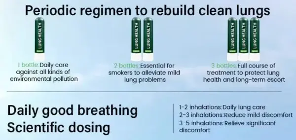 Breathe Easy Again 🌿—Cheemex® Detox Inhaler Clears & Refreshes Your Lungs