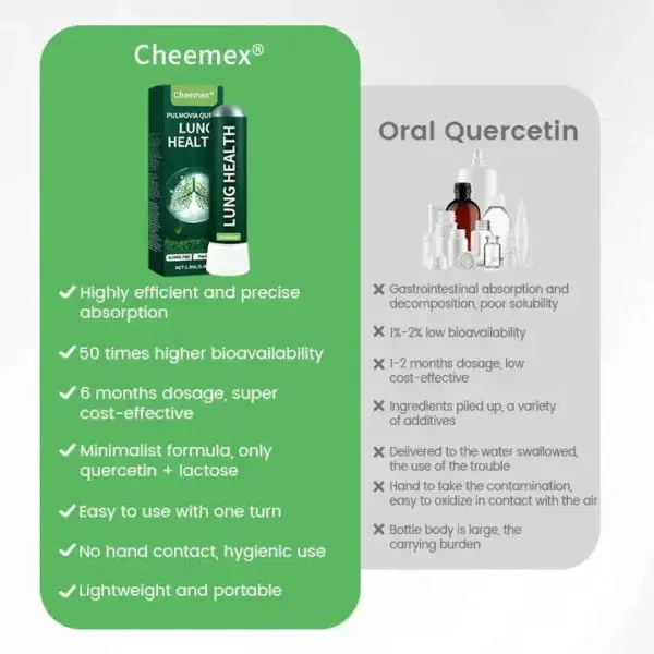 Breathe Easy Again 🌿—Cheemex® Detox Inhaler Clears & Refreshes Your Lungs