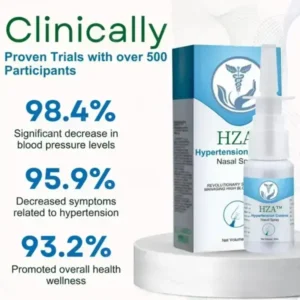HZA™ Hypertension Control Nasal Spray