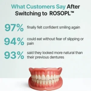 ROSOPL™ Custom-Fit Functional Dentures