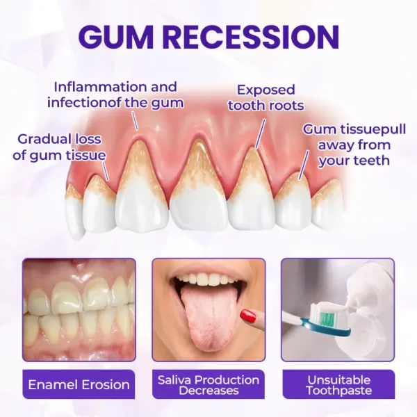 SEAGRIL® BeeRenew Advanced Gum Healing Toothpaste