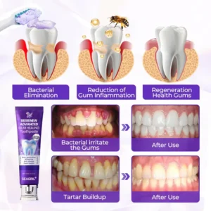 SEAGRIL® BeeRenew Advanced Gum Healing Toothpaste