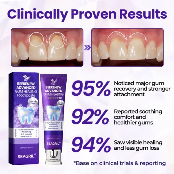 SEAGRIL® BeeRenew Advanced Gum Healing Toothpaste