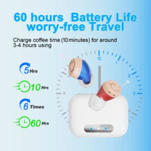 Audivive® 2.0 Rechargeable AI Hearing Aid