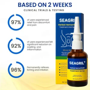 SEAGRIL® Hemorrhoid Spray