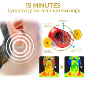 SEAGRIL Lymphvity MagneTherapy Germanium Earrings