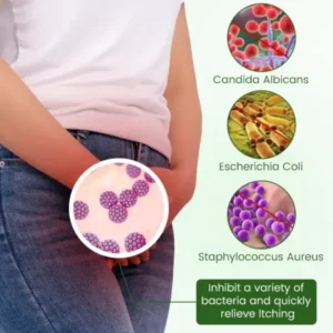 Timilk® FeminaDefend All-In-One Intimate Therapy Pads