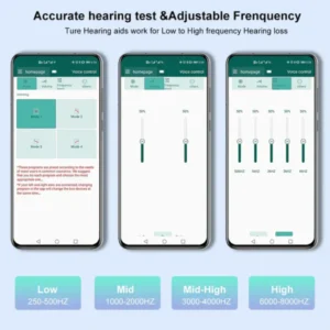 NESLEMY™ Smart, Self-Fitting Bluetooth Hearing Aids (App Controlled)
