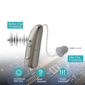NESLEMY™ Smart, Self-Fitting Bluetooth Hearing Aids (App Controlled)
