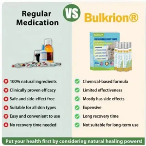 Bulkrion® VIRILX MALE BODY TONIG