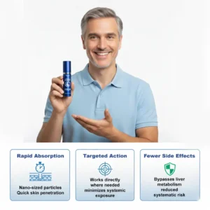 Cvreoz® 37-Second Erection Spray