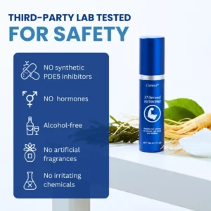 Cvreoz® 37-Second Erection Spray