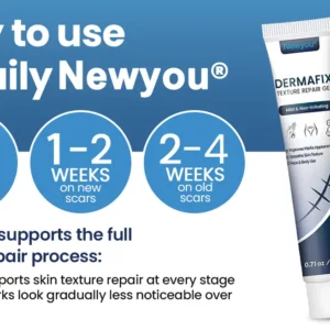 Newyou® DermaFix Texture Repair Gel
