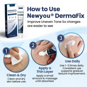 Newyou® DermaFix Texture Repair Gel