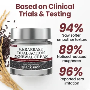 SEAGRIL™KeraErase Dual-Action Renewal Cream