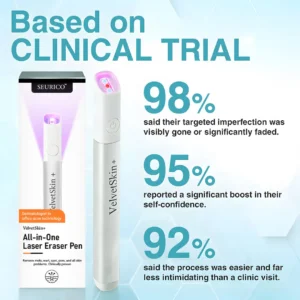 Seurico™ VelvetSkin+ All-in-One Laser Eraser Pen