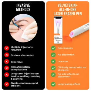 Seurico™ VelvetSkin+ All-in-One Laser Eraser Pen