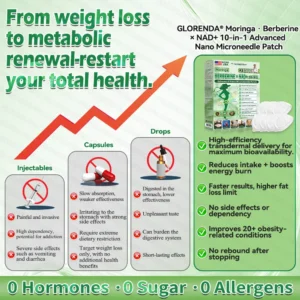 𝐆𝐋𝐎𝑹𝑬𝑵𝑫𝗔®𝑴𝒐𝒓𝒊𝒏𝒈𝗮 · 𝗕𝗲𝗿𝗯𝗲𝗿𝙞𝙣𝙚 × 𝙉𝘼𝐃+ 𝟏𝟎-𝐢𝐧-𝟏 𝗔𝗱𝘃𝗮𝗻𝗰𝙚𝙙 𝙉𝙖𝙣𝙤 𝙈𝙞𝙘𝙧𝙤𝙣𝙚𝙚𝐝𝐥𝐞 𝐏𝐚𝐭𝙘𝙝