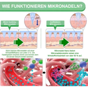 🔥 Neu eingetroffen | Purelora® 1064 Crystal Microneedle Nano-System mit NAD⁺-Aktivierung & 20-in-1 Slim- & Healthy-Patch-Lösung