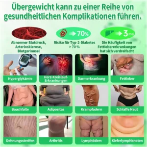 🔥 Neu eingetroffen | Purelora® 1064 Crystal Microneedle Nano-System mit NAD⁺-Aktivierung & 20-in-1 Slim- & Healthy-Patch-Lösung