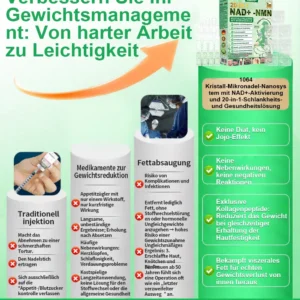 🔥 Neu eingetroffen | Purelora® 1064 Crystal Microneedle Nano-System mit NAD⁺-Aktivierung & 20-in-1 Slim- & Healthy-Patch-Lösung