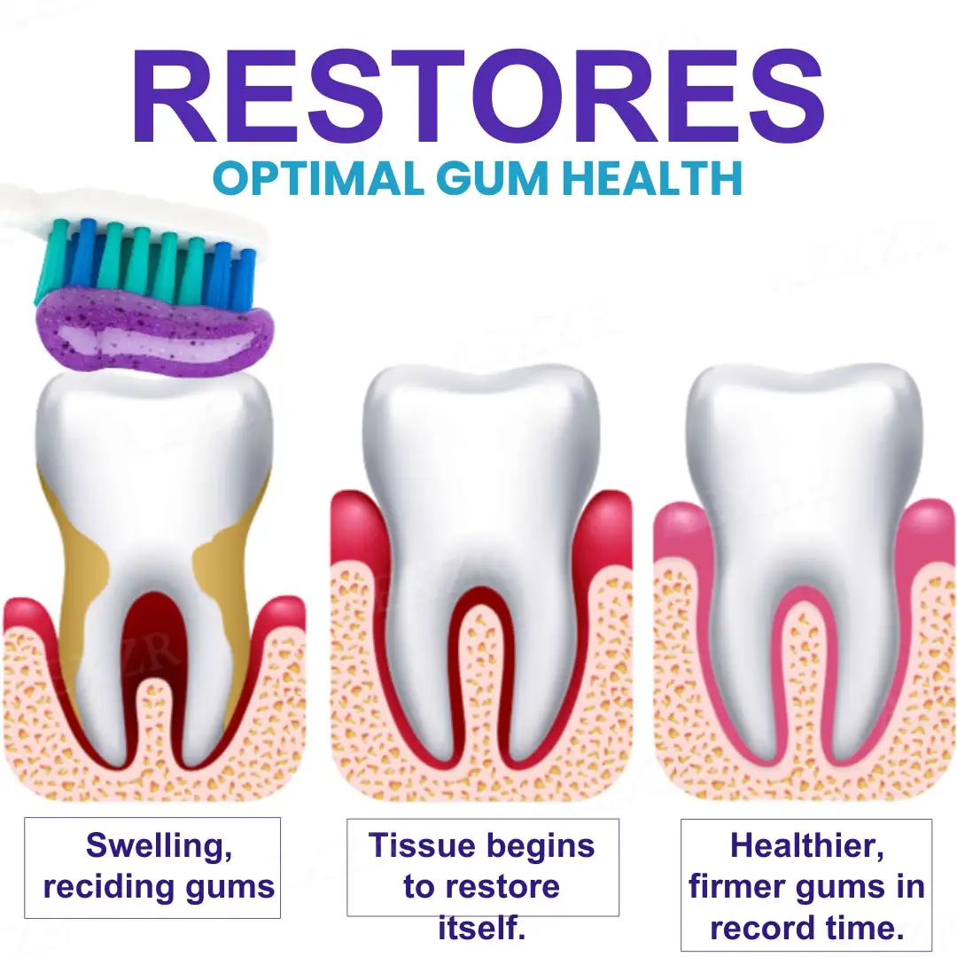 AEXZR® Apisphere Dental Repair Toothpaste