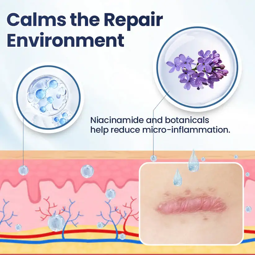 CLINCLII® Texture Repair Gel