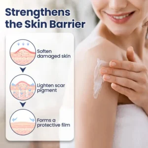 CLINCLII® Texture Repair Gel