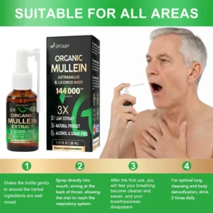 GFOUK® 3X Concentrated Mullein Lung Cleanse Spray