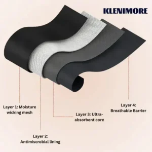 KLENIMORE™ 100% Leak-Proof Underwear