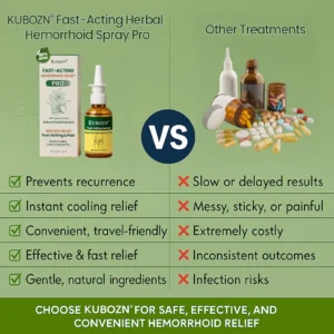 KUBOZN® Fast-Acting Herbal Hemorrhoid Spray Pro