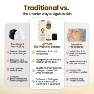 LOVILDS® Renewing 10s Wrinkle Serum