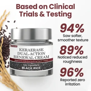 NATRAVOR® KeraErase Dual-Action Renewal Cream