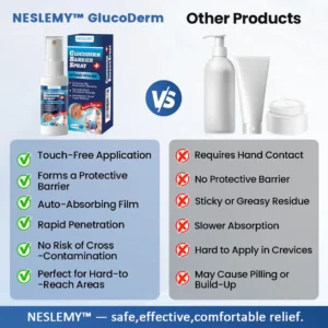 NESLEMY® GlucoDerm Barrier Spray