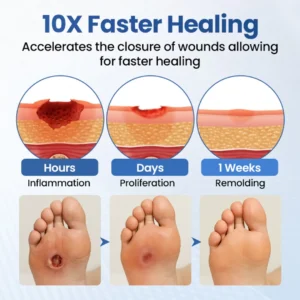 NESLEMY® Liquid Wound Film Spray