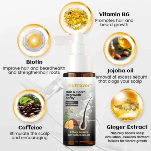 Natravor® Biotin-Infused Hair & Beard Regrowth Atomizer -🔥7-Day Results