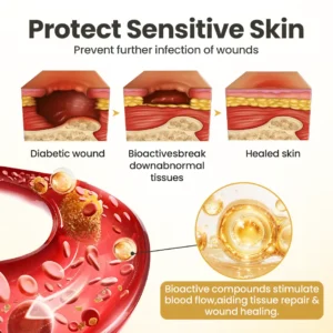 Natravor® GlucaVeil 24H Foot Barrier Spray