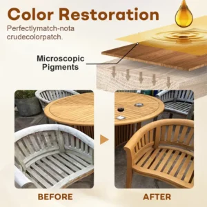 Natravor® GrainFix Pro Wood Restoration Kit