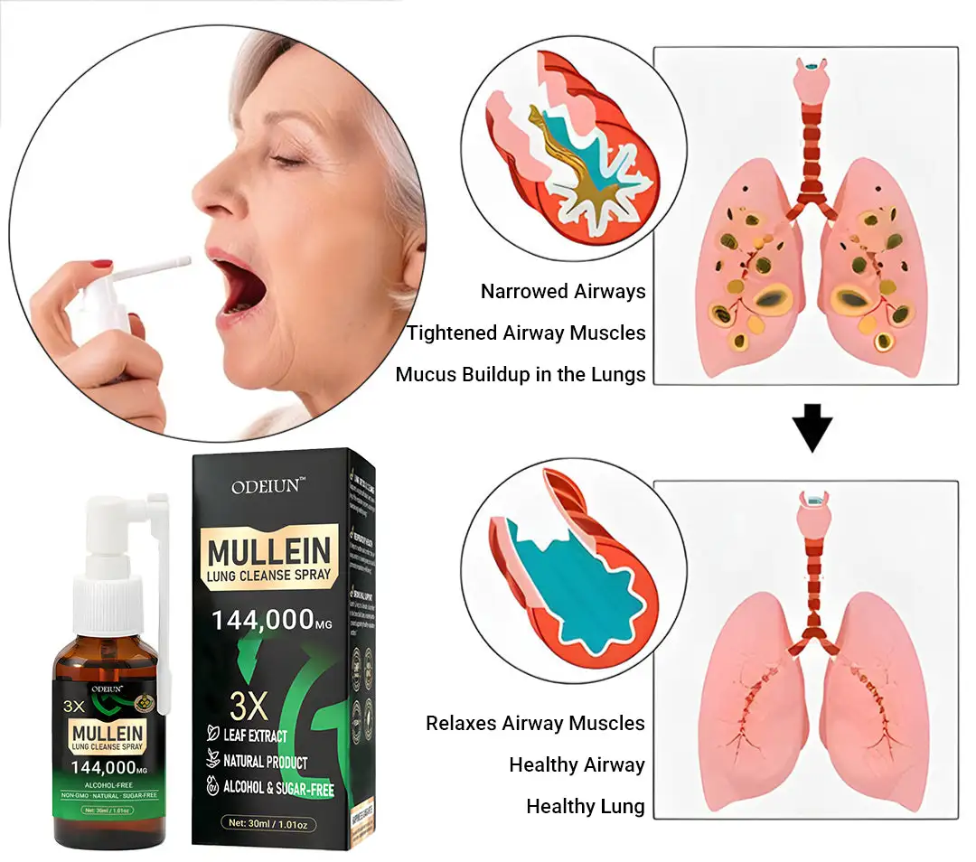 ODEIUN® 3X Concentrated Mullein Lung Cleanse Spray