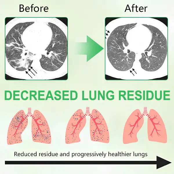 ODEIUN® 3X Concentrated Mullein Lung Cleanse Spray