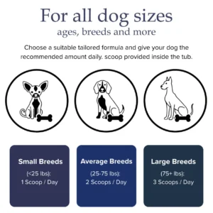 RZXEA™ Tartar & Plaque Remover