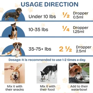 RZXEA™ Vitamin Daily Drops