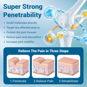 SEAGRIL™ Back Pain Patch Natural Pain Relief Patches