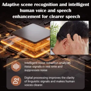 SEAGRIL™ Bone Conduction Smart Hearing Aid Bluetooth Earphones