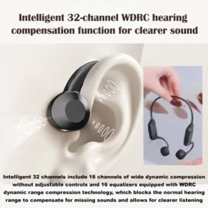 SEAGRIL™ Bone Conduction Smart Hearing Aid Bluetooth Earphones