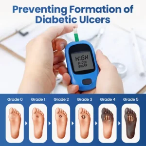 SEAGRIL® GlucoDerm Barrier Spray